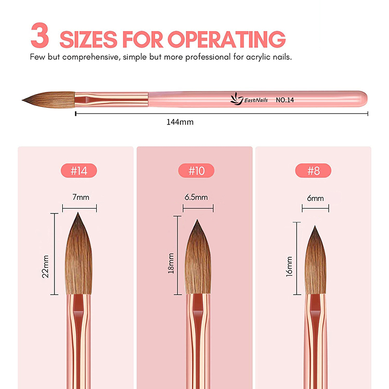 【3 Stück Acryl-Nagelpinsel # 8 – Blush Brush Kabuki Bewertung und Preis